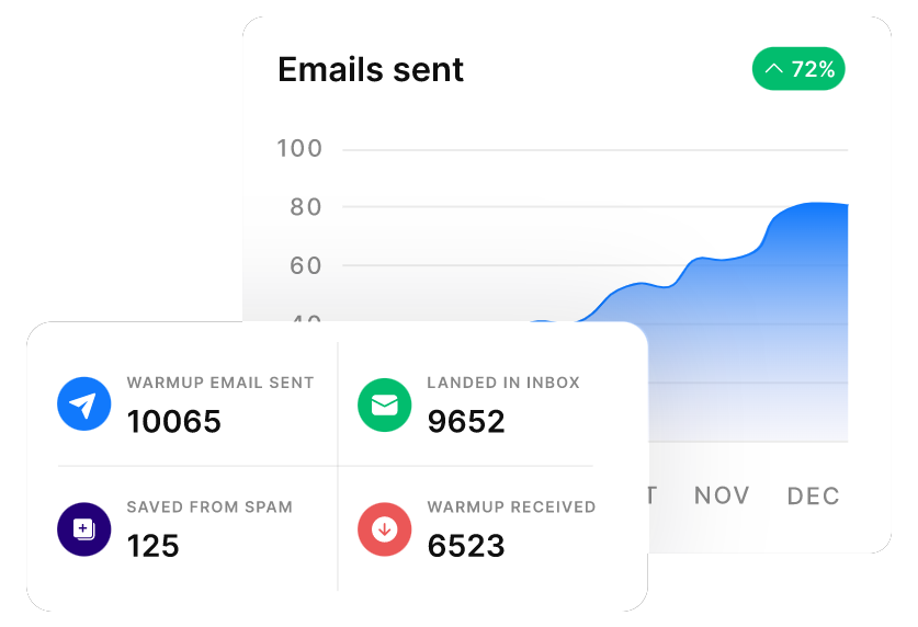 Bonelli Systems-Email Warm-Up Service-