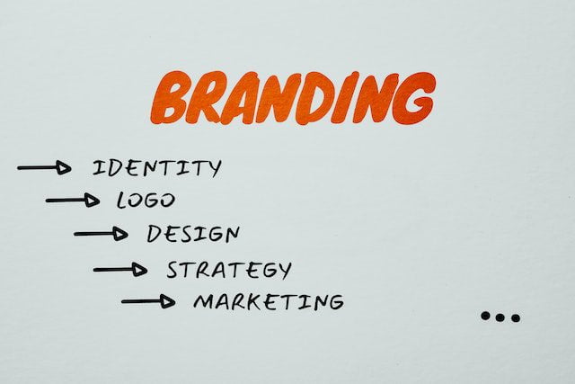 Bonelli Systems-Customer Relationship Management (Crm) - What Are The Benefits Of Using A Crm For Your Business? Integrated Digital Marketing, Integrated Marketing Strategy