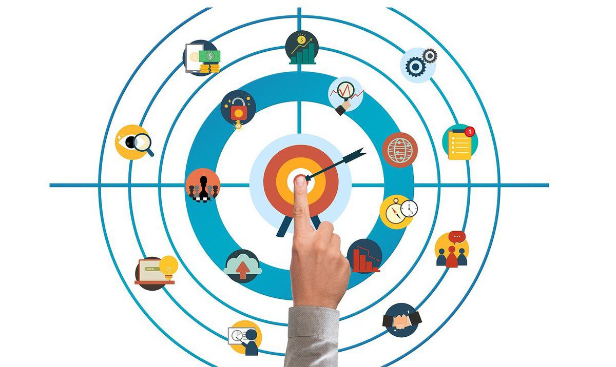 Bonelli Systems-Customer Relationship Management (Crm) - What Are The Benefits Of Using A Crm For Your Business? Retargeting Campaigns